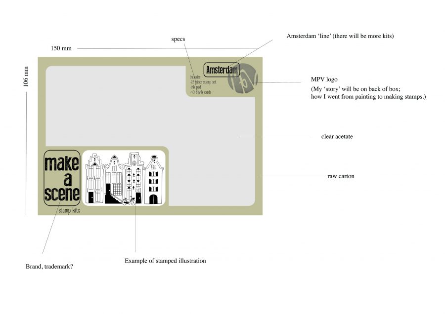Stamp Kit Design Process